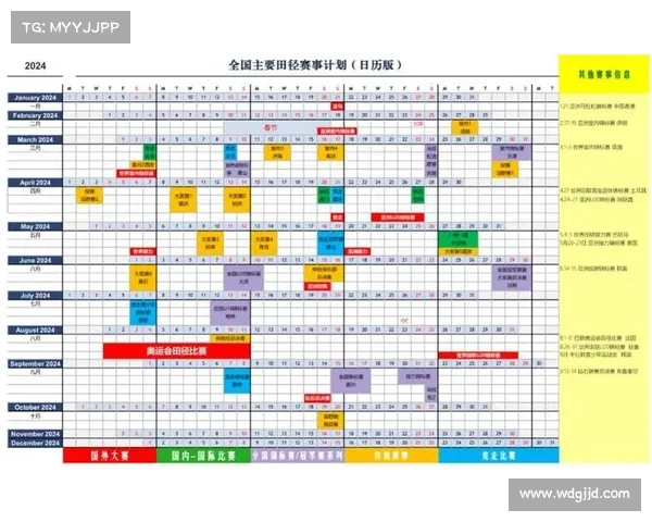 赛程还是赛事、全面解析2024年夏季奥运会赛事亮点与全程赛程精准指南