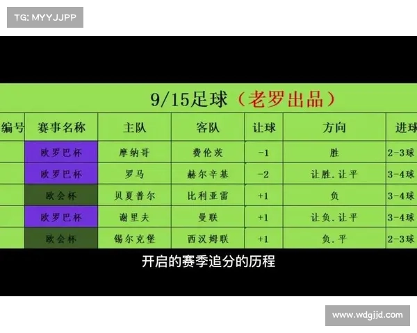 足球每日赛事最新动态实时比分球队情报战术分析预测
